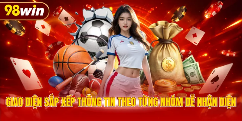Giao diện sắp xếp thông tin theo từng nhóm dễ nhận diện