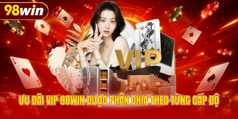 Ưu đãi VIP 98WIN được phân chia theo từng cấp độ
